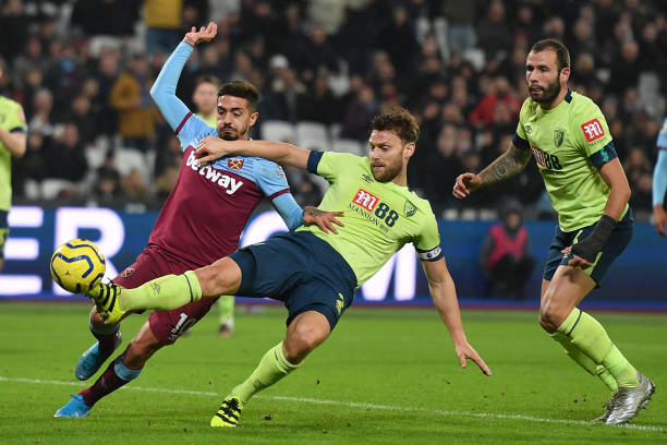 比赛结束后 比赛结束后